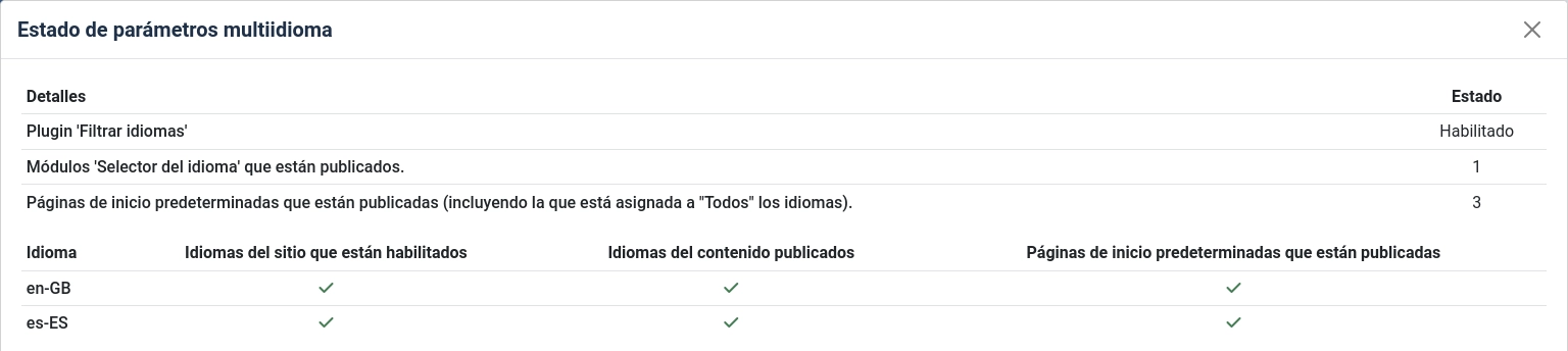 Una vez tengas todos los "checks" en verde, podrás olvidarte de esta ventana.